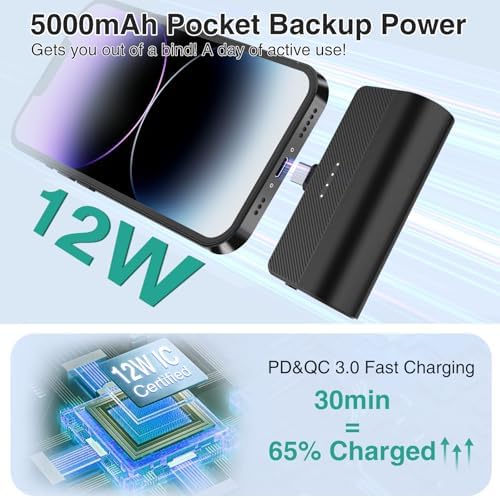 Ultra-Compact 5000 m Ah Portable Charger for i Phone – Fast Charging Power Bank in Purple, Compatible with i Phone 6/7/8/SE/11/XR/12/12 Pro Max/13/13 Pro Max/14/14 Pro Max/14 Plus & i Pad Series, Perfect Travel Companion for On-the-Go Charging