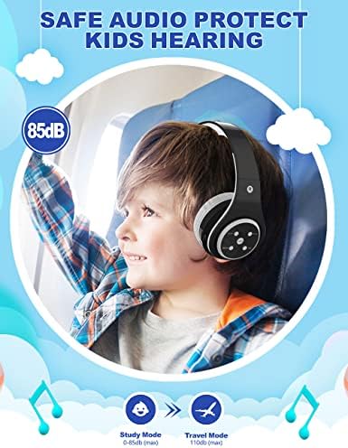 Safe & Stylish Kids Bluetooth Headphones – Foldable Over-Ear Design with Volume Limiting for Optimal Hearing Protection (85/110 d B), Wireless & Wired AUX Compatibility, Built-in Microphone for Hands-Free Calls, Perfect for School, Travel & Everyday Use, Durable Noise Isolation for All Devices