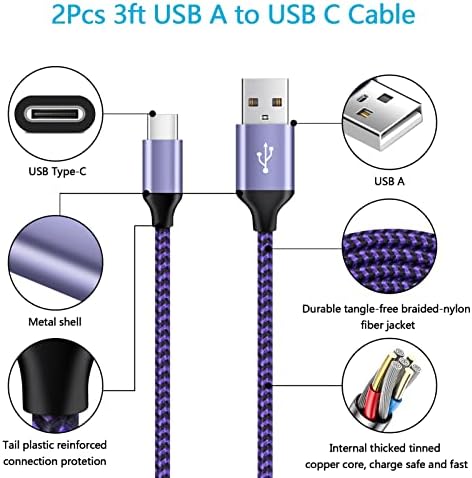 Ultra-Fast Quick Charge 3.0 Phone Charger for Google Pixel 9 Series & Samsung Galaxy Models – Superior Compatibility, Lightning Speed, and Safety Features for On-the-Go Charging