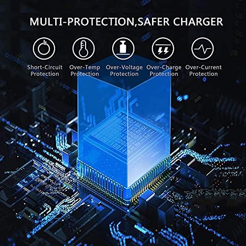 40 W 4-Port USB Wall Charger Duo – High-Speed Quick Charge 3.0 Adapter for i Phone 16/15/14/13/12/11 Pro Max, Samsung & Android Devices – Compact Power Block for Home, Office, and Travel Needs