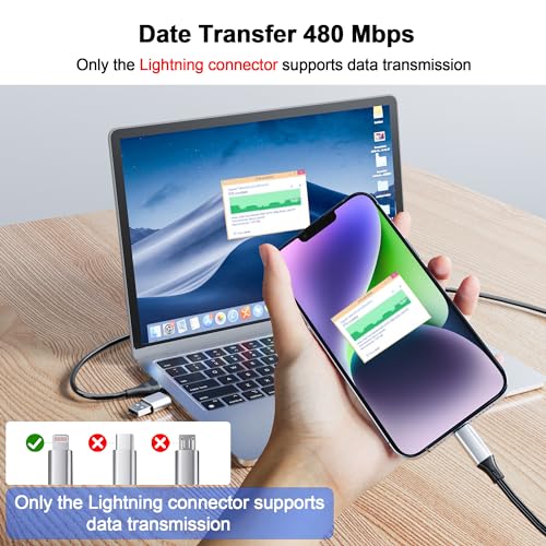 Versatile 5-in-1 Coiled Charging Cable – MFi Certified USB A/USB C to Lightning, Type-C & Micro USB – Tangle-Free Design for Car & Home – Fast 2.4 A Charging Speed for Seamless Data Transfer & Compatibility with Apple Devices – Ideal for Professionals & Families