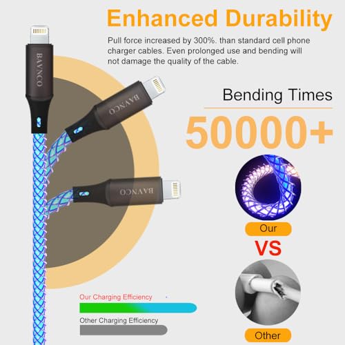 Illuminate Your Charging Experience with the MFi Certified 4.9 ft RGB Lightning Cable – Fast Charging & High-Speed Data Sync for i Phone 14, 13, 12, 11 Pro Max, XR, XS, X, 8, 7, 6 Plus & i Pad – Stylish Durability Meets Enhanced Compatibility