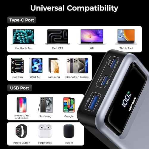 High-Capacity 26800 m Ah Portable Charger – 65 W PD3.0 Power Bank with Digital Display for Rapid Charging of Laptops, i Phones, i Pads, Steam Deck & More – Sleek Black Design for Ultimate Portability and Versatile Compatibility
