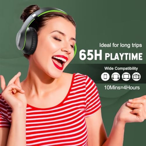 Transform Your Listening Experience: Glynzak Premium Wireless Over-Ear Headphones with 65-Hour Playtime, Hi-Fi Stereo Sound, and Custom EQ Settings – Perfect for Travel, Gaming, and Daily Use