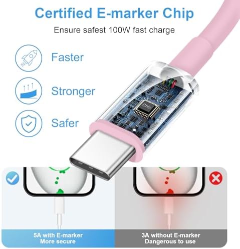 i Phone 16 Fast Charging Pack: 3 USB-C Blocks & 3 Durable 6 FT Cables for Ultimate Compatibility with i Phone 15, i Pad Pro, and Air Pods – Compact, Portable, and Reliable Power Solution for On-the-Go Users