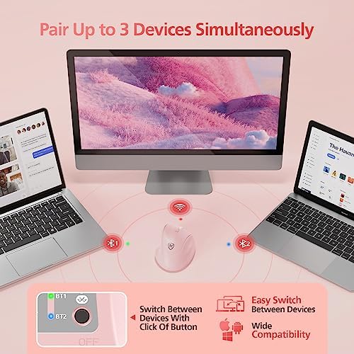 Revolutionize Your Workspace with the Green Ergonomic Wireless Mouse – Superior Vertical Design for Ultimate Comfort, Silent Clicks for Distraction-Free Focus, Long-Lasting Battery Life Powered by 1 AA Battery, Precision Control Up to 1600 DPI with USB Receiver Compatibility for PCs, Laptops, and Desktops