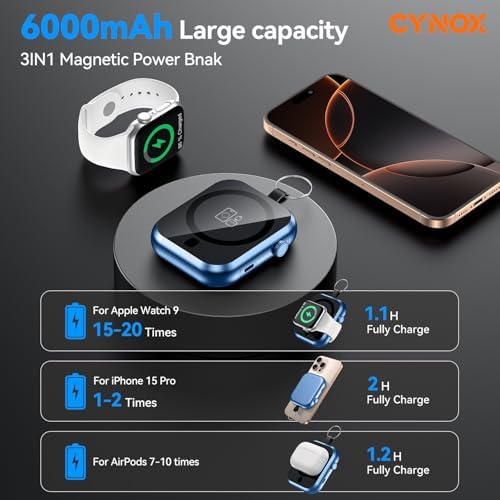 6000 m Ah Magnetic Power Bank – 3-in-1 Portable Charger for i Phone 12-16, Apple Watch, and Air Pods – 22.5 W Fast Charging USB-C Battery Pack for Effortless On-the-Go Power and Enhanced Device Compatibility