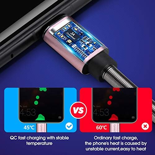 Cyven Premium 3 ft USB Type C Cable Duo Pack – Fast Charge & Data Transfer Cord, Durable TPE Construction, Compatible with Samsung Galaxy A Series, LG V Series, and More – Stylish Pink Design for Enhanced Performance and Versatility