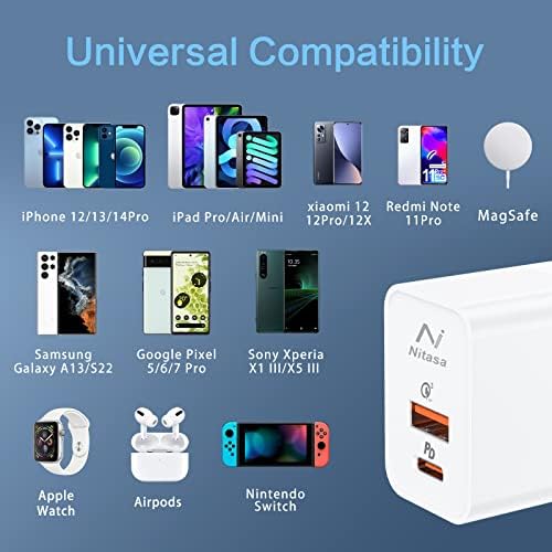 NITASA 30 W Dual Port USB C Wall Charger – Fast Charging Adapter for i Phone 15/16 Pro Max & Samsung S23/S24 – Super Efficient 25 W PPS Technology for Rapid Power Delivery – Ideal for i Pad & Google Pixel 9/8 Pro – Compact Travel Essential with Enhanced Compatibility