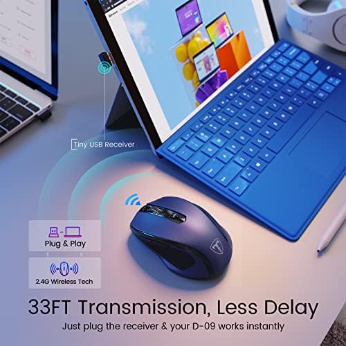 Elevate Your Workflow with the D-09 Wireless Mouse – Ergonomic USB Cordless Design, 5-Level 2400 DPI Precision, 16-Month Battery Life, Perfect for PC, Mac, and Chromebook Users – Convenient 2-Pack for Enhanced Productivity and Ultimate Comfort