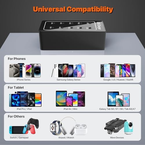 Maximize Efficiency with the 24-Port 100 W USB C Fast Charging Hub – Multi-Device Power Adapter for Home & Travel – Compatible with i Phone, Samsung, Google & More – Ultimate Solution for Clutter-Free Charging – Enhanced Safety Features & High-Quality Design