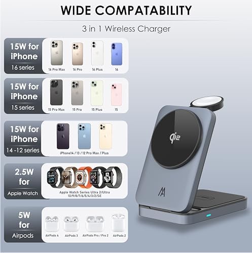 Ultimate 3-in-1 Mag Safe Qi2 Wireless Charging Station for i Phone, Apple Watch & Air Pods – Fast, Foldable & Stylish Power Hub for Modern Living