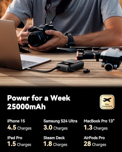 High-Capacity INIU Power Bank 25000 m Ah – 100 W Fast Charging Portable Charger for Laptops and Phones, Ideal Travel Companion for Students and Adventurers, Lightweight and Compact Design for Effortless Mobility, Perfect for Family Trips and Cruising