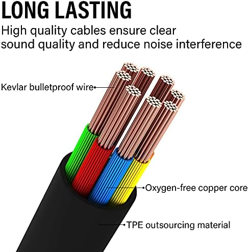 Maeline 10-Pack Wired Earbuds with Microphone – Heavy Bass Stereo Noise-Canceling Earphones for i Phone & Android, Stylish Multi-Color Set for Music Lovers and Clear Calls, Compatible with All 3.5 mm Devices – Ultimate Sound Experience with Comfort and Durability