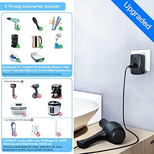 High-Power 2000 W Universal Travel Voltage Converter: Efficiently Step Down 220 V to 110 V for Hair Tools & Electronics with Dual USB Ports – Global Compatibility for EU, UK, AU, and US Sockets