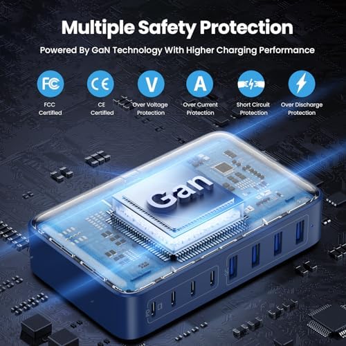 200 W Ga N III USB C Charging Hub – 6-Port Fast Charging Station for Laptops and Devices – PD 65 W Compatible with Mac Book Pro, i Pad, i Phone 15/16, Galaxy S23/S24, Steam Deck & More – Ultimate Universal Charger for Home, Office & Travel