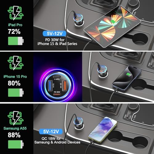 Bangfun 65 W Multi-Port Car Charger Adapter 5-Pack – Fast Charging USB C & A Cigarette Lighter Plug for i Phone 16/15/14/13 Pro Max, i Pad, Samsung & Android Devices – Superior Speed & Compatibility for On-the-Go Power