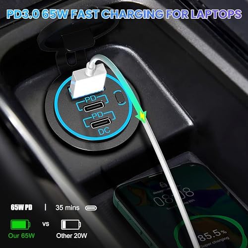 Upgrade Your Charging Experience with the Zennova 12 V USB Charger – Dual Port PD 20 W USB-C and 18 W QC3.0 Waterproof Power Outlet for Cars, Boats, and More – Fast, Reliable Power Delivery for Every Adventure