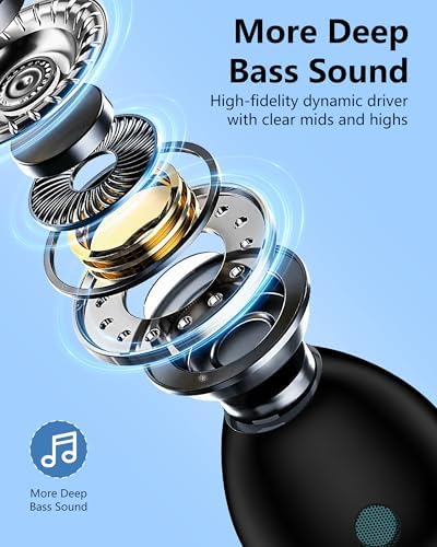 Dual Pack USB C Earbuds – High-Performance Wired Headphones for i Phone 16 & Samsung Galaxy S Series – Immerse in Crystal Clear Sound with Built-In Microphone & Intuitive Controls – Ultra-Lightweight Ergonomic Design for Extended Comfort – Rapid USB Type C Connectivity for Effortless Audio Experience and Exceptional Durability