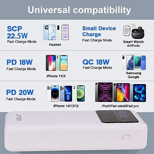 High-Capacity 20,000 m Ah Portable Charger with 22.5 W PD Fast Charging, LED Display, and Flashlight – USB-C Compatible Power Bank for i Phone, i Pad, Samsung, LG, and Android Devices – Ultimate On-the-Go Charging Solution in Sleek White Design