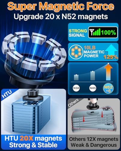Elevate Your Driving Experience with the 2025 Military-Grade Magnetic Car Mount Vent – Ultimate Stability for Mag Safe and Android Devices, Featuring Upgraded Strongest Magnet & Metal Hook Design, Non-Charging, Black Finish, Certified Safety & Patented Technology for Unmatched Convenience and Durability.