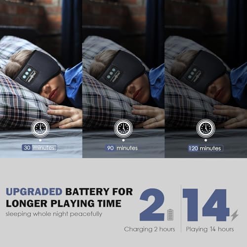 Ultimate Bluetooth Sleep Mask with High-Definition Sound: Perfect for Side Sleepers Seeking Unmatched Comfort and Entertainment – Experience Enhanced Connectivity, Crisp Audio, and Stylish Relaxation for Restful Nights and Mindful Moments – Ideal Gift for Music Lovers and Meditative Souls