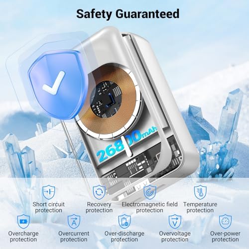 26800 m Ah Magnetic Wireless Power Bank with PD 22.5 W Fast Charging – Multi-Device Portable Charger for i Phone 16/15/14/13/12 Series – Built-in Cables, Kickstand, LED Power Indicator – Universal Compatibility for Smartphones and Tablets – Safe, Efficient Charging Solution in Sleek White Finish