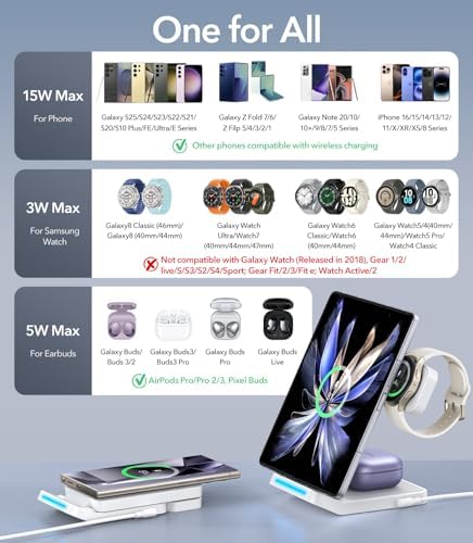 Ultimate 3-in-1 Foldable Wireless Charging Station for Samsung – Fast Charger for Galaxy S25 Ultra, S24/S23/S22/S21, Note 20, Z Flip/Fold 6/5, Galaxy Watch Ultra/7/6/5 Pro & Galaxy Buds – Portable & Sleek Design for Home, Office, Travel