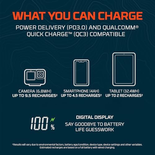 NEBO Rambler 20 K Portable Power Bank – High-Capacity 74 Wh Charger with Dual USB & USB-C Outputs for Quick Device Recharges, Built-In Emergency Flashlight, Compact Travel-Friendly Design, TSA Compliant, Ideal for On-the-Go Charging Needs