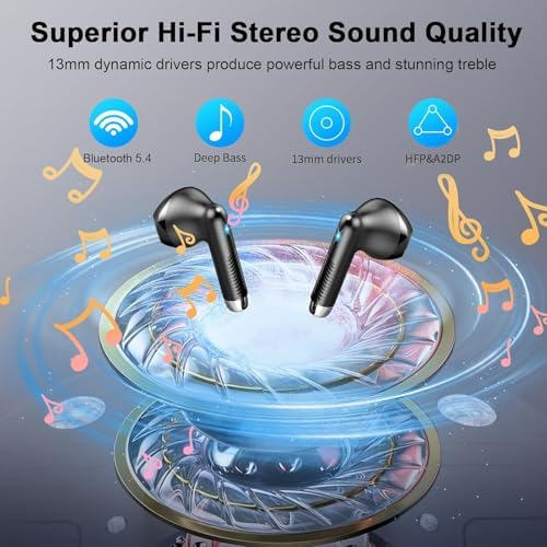 Revolutionary Wireless Earbuds with Bluetooth V5.4: Unmatched 56-Hour Playtime, IP7 Waterproof Protection, and Premium ENC Noise Cancellation for Ultimate Sound Quality – Perfect for Music Enthusiasts and Professionals on the Move