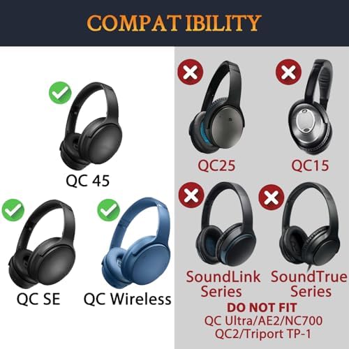 SOULWIT Premium Replacement Headband Pad Kit for Bose Quiet Comfort 45 (QC45), QC SE, and Wireless Headphones – Effortless DIY Upgrade in Stylish Blue for Enhanced Comfort and Performance
