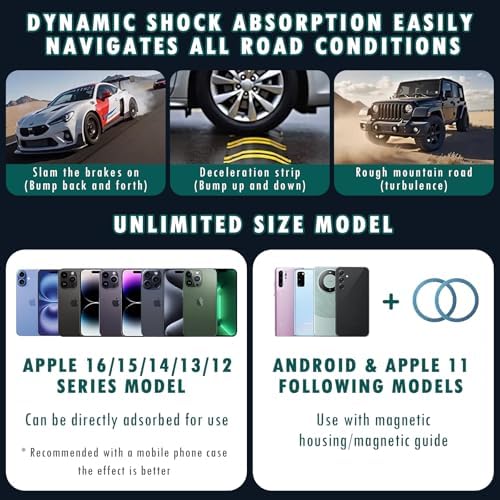 Next-Level 360° Magnetic Car Phone Holder for Mag Safe – Premium Auto Suction Cup Mount with Universal Compatibility for Smartphones & Vehicles – Enhanced Safety Features, Effortless Installation, and Optimal Viewing Angles for a Seamless Driving Experience