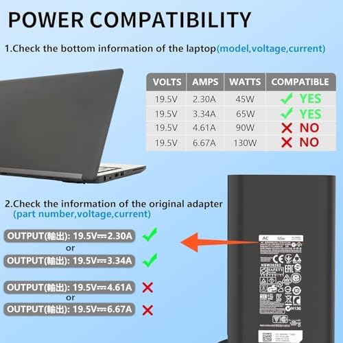 Powerful 65 W USB-C Laptop Charger for Dell – Optimized for XPS & Latitude Series – Lightweight, Travel-Friendly AC Adapter with Advanced Safety Mechanisms – Perfect for Home and Office Use – Versatile Fast Charging Solution for Enhanced Device Performance and Protection