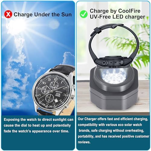 Eco-Friendly Type-C Solar Watch Charger – Sleek Silver Portable Battery Pack for Active Lifestyles – Universal Compatibility & UV-Free Protection for Outdoor Enthusiasts