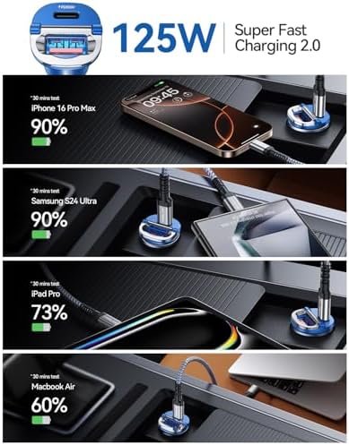 MRGLAS 125 W USB-C Car Charger – Sleek Dual Port Fast Charging Adapter with PD65 W & QC60 W for i Phone 16, 15 Pro Max, Samsung S25 & Mac Book – Compact Metal Design for Optimal Performance on the Go