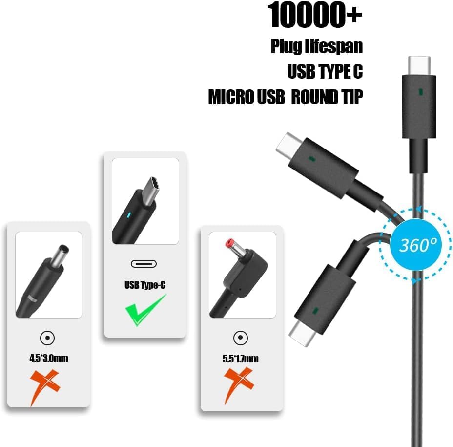 65 W USB-C Charger for Dell Chromebooks – Rapid Charging & Universal Compatibility for Models 3100, 3110, 5190, 3300, 3400 – Premium Power Adapter with Safety Features, Overcharge Protection & 12-Month Warranty – Ideal Replacement for Touchscreen Laptops & Notebooks