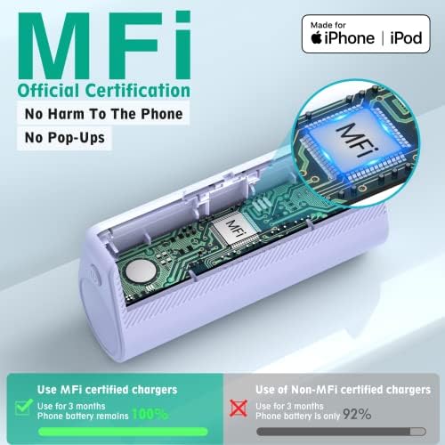KKD 5000 m Ah Portable Charger for i Phone – MFi Certified Built-in Plug for Fast Charging on the Go, Compact Power Bank for i Phone 14/13/12/11/XR/X/SE/8/7/6/6 s/Pro Max/Plus & i Pad, Sleek Design for Ultimate Portability
