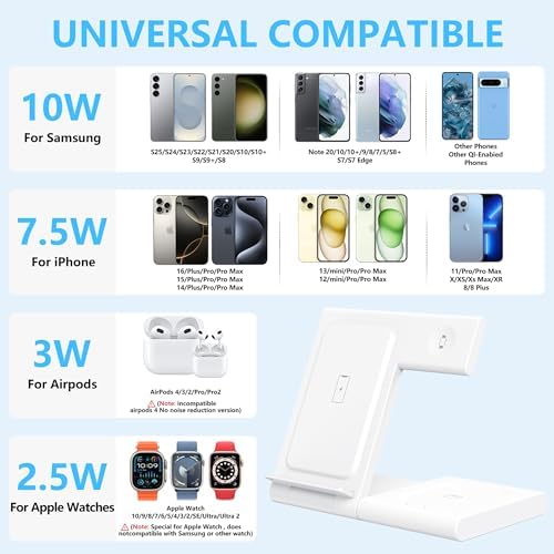 All-in-One Foldable 3-in-1 Apple Charging Station: Fast Wireless Charger for i Phone 16/15/14/13/12/Pro/Max/Plus, Apple Watch 10/9/Ultra/8/7/6/5/4/3/2/SE & Air Pods 4/3/2/Pro – Compact, Efficient, and Portable Power Hub for Home and Travel Convenience
