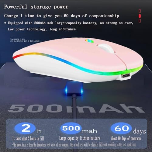 Seamless Productivity with 3 Pack Rosy Glow Red Wireless Bluetooth Mouse – Rechargeable, Silent, and Slim Dual Mode Mice for Laptop, Desktop, i Pad, and Mac – Perfect for On-the-Go Professionals and Students