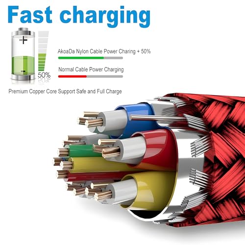 High-Speed USB Type C Cable 3-Pack – Durable Nylon Braided Charger for i Phone 16, Galaxy S24 & PS5 – Versatile 10 ft, 6.6 ft, 3.3 ft Lengths for Rapid Charging and Data Transfer – Enhanced Compatibility for All Modern Devices