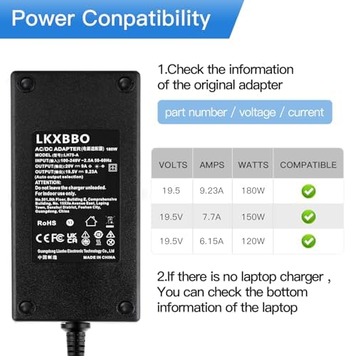 Ultra-Powerful 180 W AC Charger for MSI Gaming Laptops – 19.5 V, 9.23 A – Versatile Compatibility with Multiple Models, Rapid Charging Technology, Comprehensive Safety Features, CE/FCC/ROHS Certified – Perfect Replacement for GS60, GS70, GT60, GT70, GS63, GE72 & More – Elevate Your Gaming Performance with Dependable and Efficient Power Solutions – Includes Essential Power Cord and 30-Day Money-Back Satisfaction Assurance