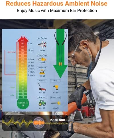Transform Your Listening Experience with Home Spot Wireless Neckband Headphones – OSHA-Compliant Noise Isolation with Qualcomm apt X HD, 27 d B NRR, and CVC Microphone for Clear Communication – 20-Hour Battery Life and Ergonomically Designed Blue and Orange Earbuds for Comfort and Style