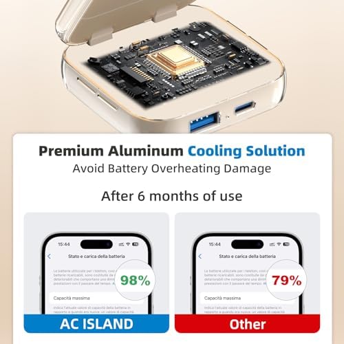Revolutionize Your Charging Experience with AC Island 5-in-1 Portable Travel Wireless Charger – Fast 15 W Magnetic Stand for i Phone 16/15/14/13, Apple Watch & Air Pods, Includes 35 W Adapter, Ideal for On-the-Go Lifestyle and Enhanced Compatibility
