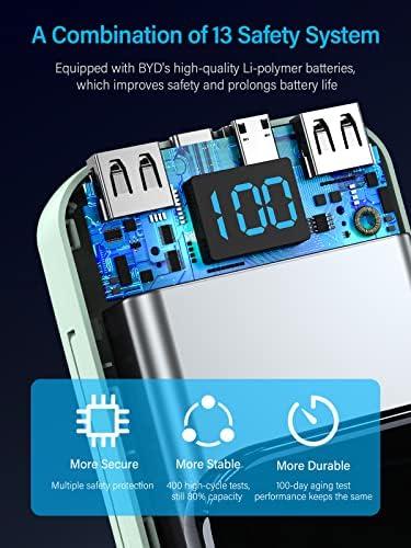 High-Capacity 32000 m Ah Portable Charger with Built-in Cables, Fast Charging Technology (22.5 W QC 3.0 & 20 W PD), Smart LED Display for Multi-Device Power Management – Sleek Blue External Battery Pack for Professionals and Travelers