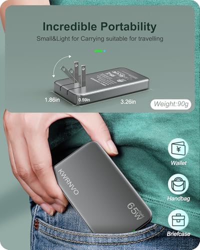 Sleek Purple 65 W Ga N Multi-Port USB Wall Charger – Ultra-Slim Travel Adapter with Dual Type-C & USB-A Ports for Rapid Charging of Mac Book Pro, i Phone 16/15/14, i Pad Pro, and Pixelbook – Compact, Stylish, and Versatile Power Solution for All Devices