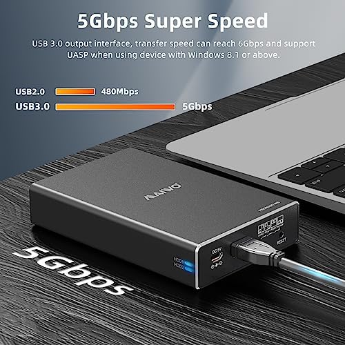 MAIWO Dual Bay RAID Hard Drive Enclosure for 2.5-Inch SATA SSDs and HDDs – USB 3.1 Gen 2 (10 Gbps) with Versatile RAID Modes (0/1/JBOD/PM) – 16 TB External Storage Solution in Durable Aluminum – Optimal Performance for Professionals and Gamers