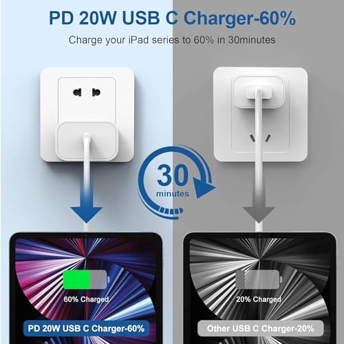 Power Up with the 20 W USB-C Fast Charger Block and 10 ft Type C Cable for i Phone 16, 15 Pro Max, and More – Ultimate Charging Solution for Apple Devices with Extended Reach and Superior Efficiency!