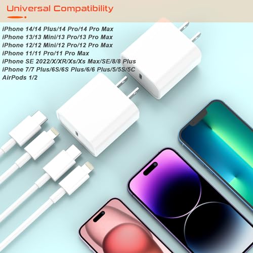 Ultra-Fast Dual USB-C Wall Charger for i Phone 15 – 40 W Power Delivery Adapter, Compact and Foldable Design for On-the-Go Charging, Ideal for i Phone 15/14/13 Pro, i Pad, and More – Maximum Efficiency with Enhanced Safety Features