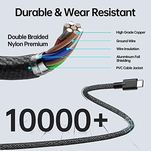 Versatile 65 W USB-C Charger for HP Laptops | Fast Charging & Enhanced Compatibility for Zbook, Elite Book, Envy, Spectre & More | Ultra-Slim Design with Circuit Protection & 30-Day Trial | Perfect for Mobile Workstations & 2-in-1 Devices