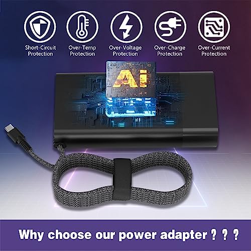 High-Performance 65 W USB-C Laptop Charger – Universal Fast Charging Power Adapter for HP, Dell, Lenovo, Acer, Asus, and Samsung Devices – Enhanced Compatibility for Elitebook, Spectre, Chromebook, and More – Ideal for On-the-Go Professionals and Students – 30-Day Satisfaction Guarantee and 12-Month Warranty Included